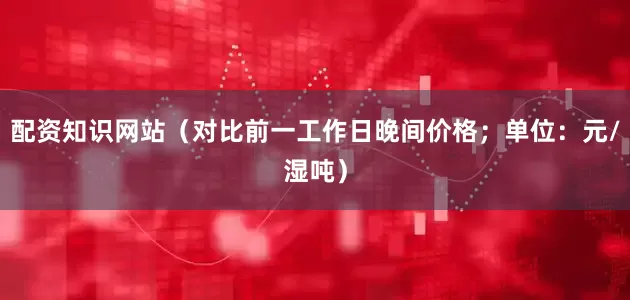 配资知识网站（对比前一工作日晚间价格；单位：元/湿吨）